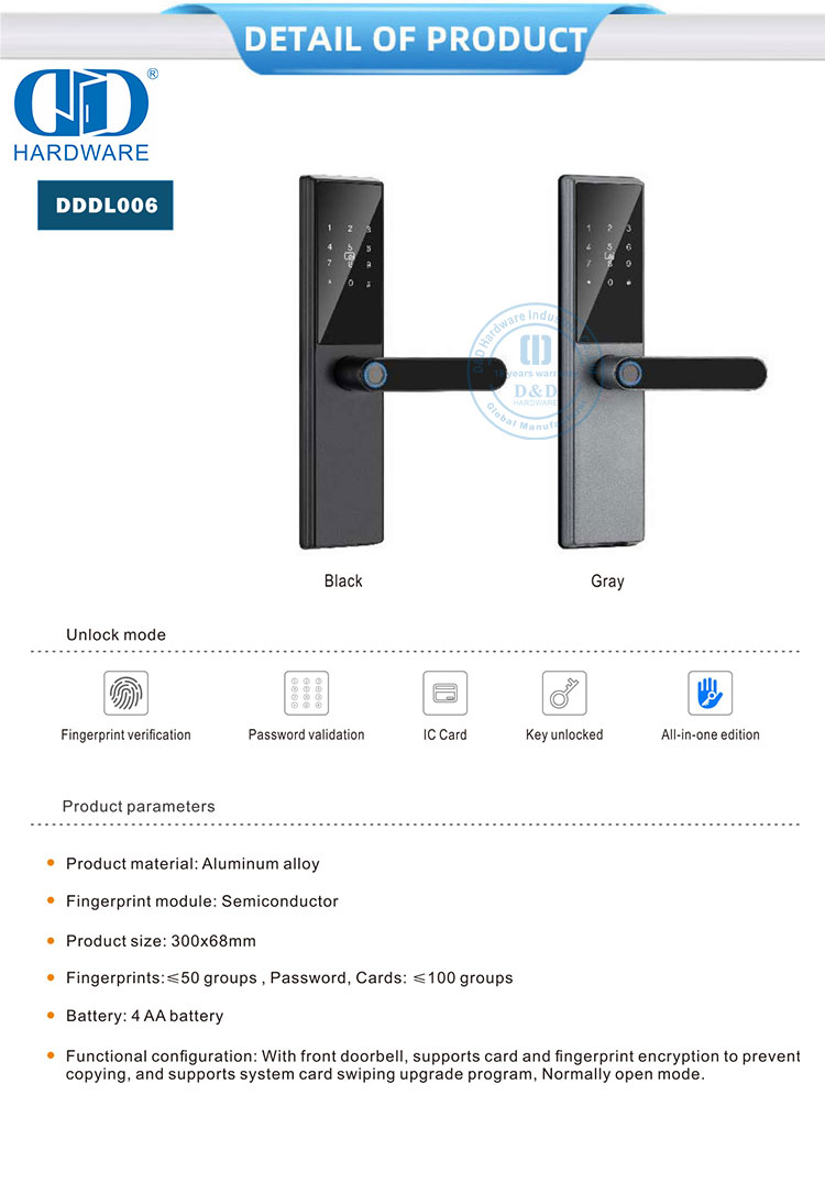 智能锁详情.2 智能锁详情.2