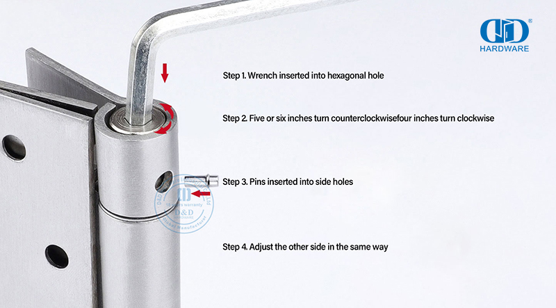 How Do You Adjust Self Closing Door Hinges? ¿Cómo se ajustan las bisagras de las puertas de cierre automático?