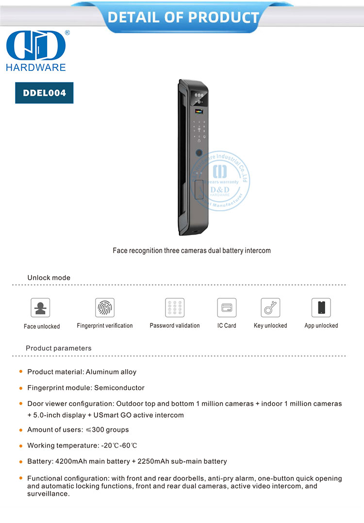electronic keyless door locks cerraduras electrónicas sin llave