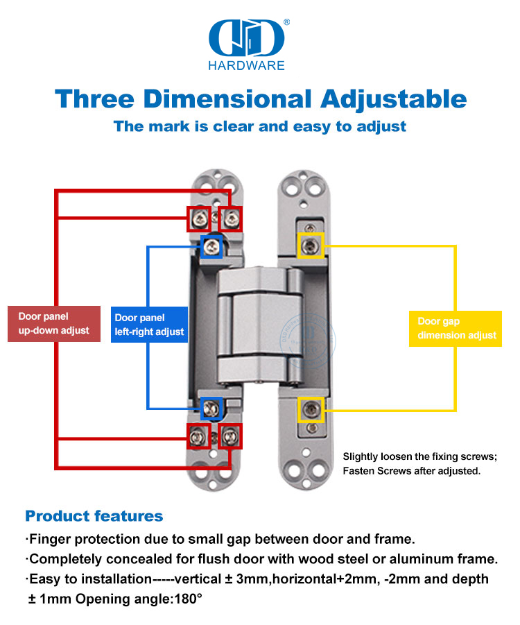 China hidden hinge Manufacturer Fabricante de bisagras ocultas de China