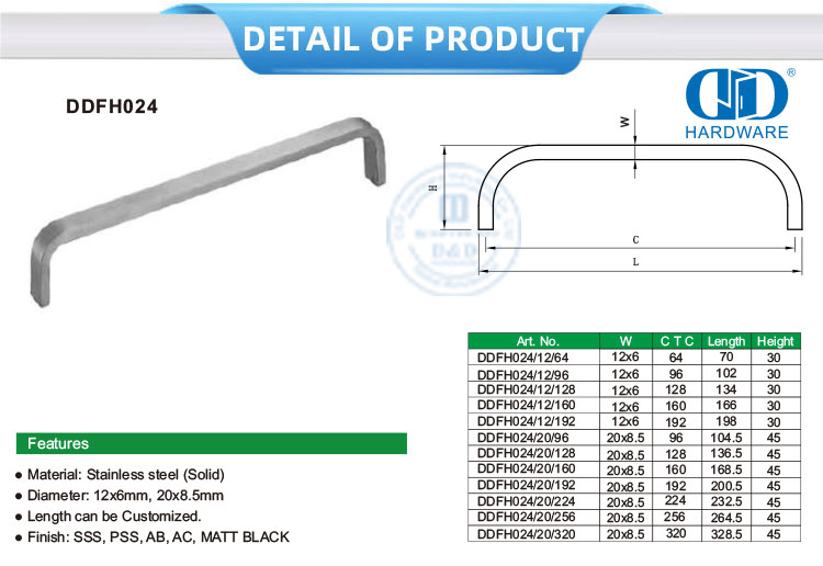 dresser hardware pulls tiradores de herrajes para cómoda