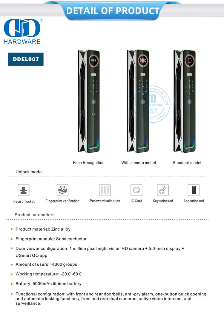 remote control smart kock control remoto inteligente kock