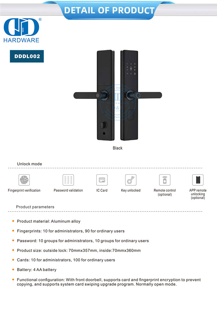 digital door locks cerraduras digitales