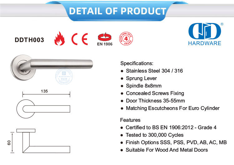 Security Door Handles Manijas de puertas de seguridad
