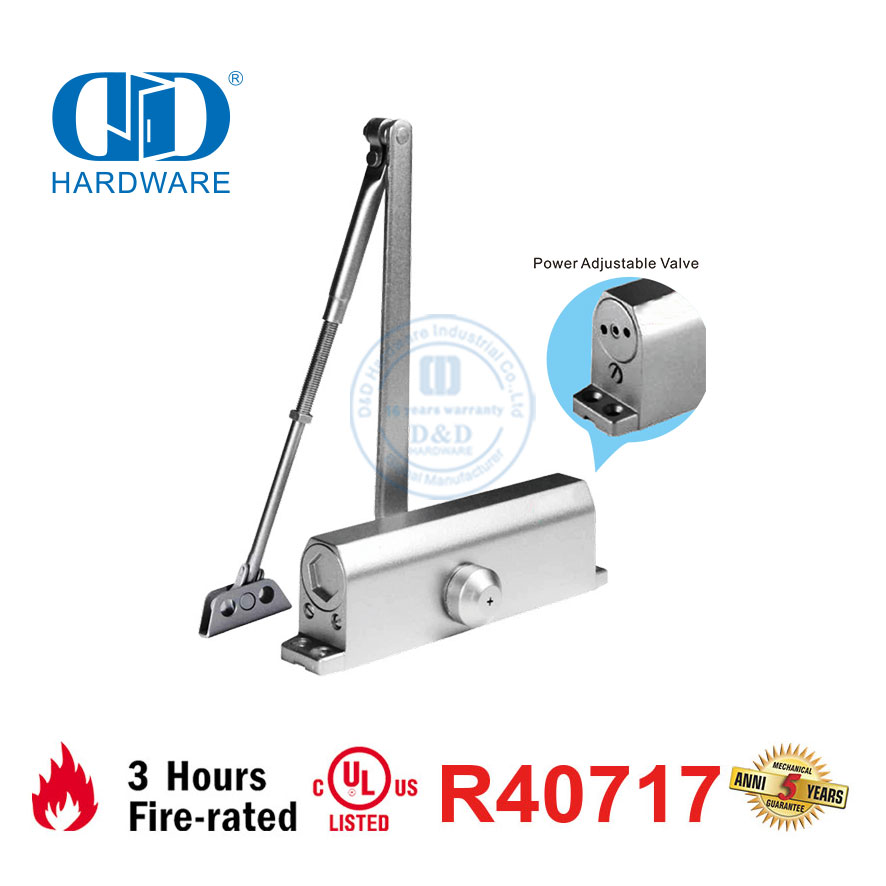 volver a comprobar el cierrapuertas 