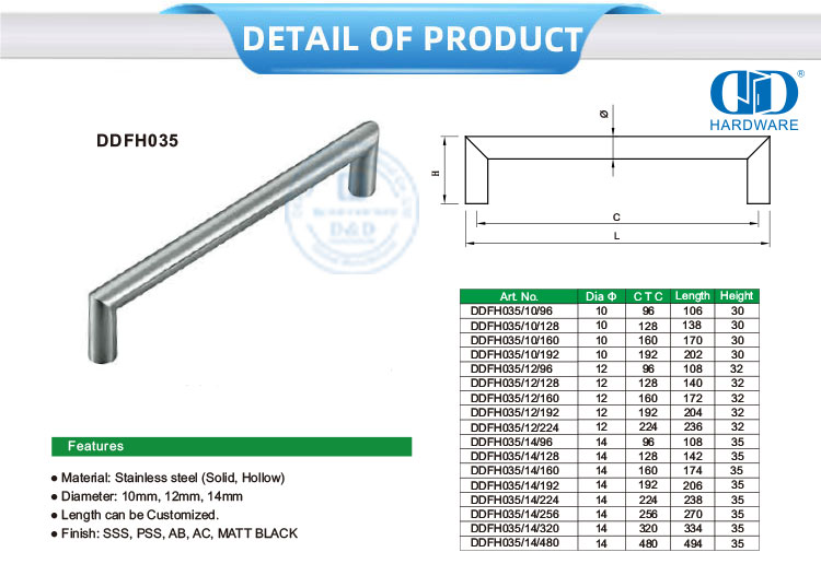 tiradores de cajones modernos