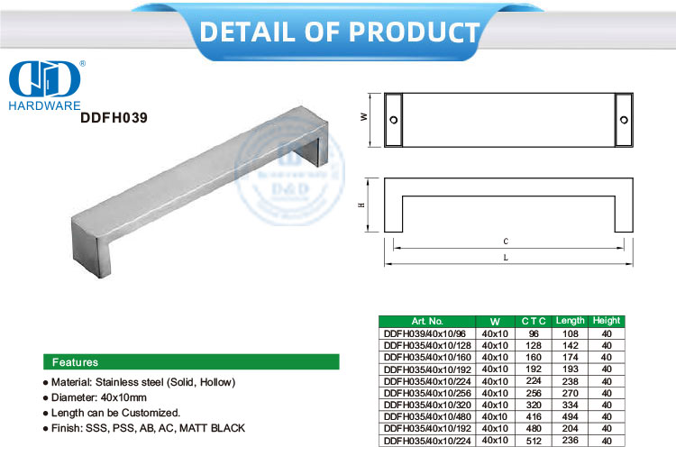 manijas de las puertas del gabinete negro
