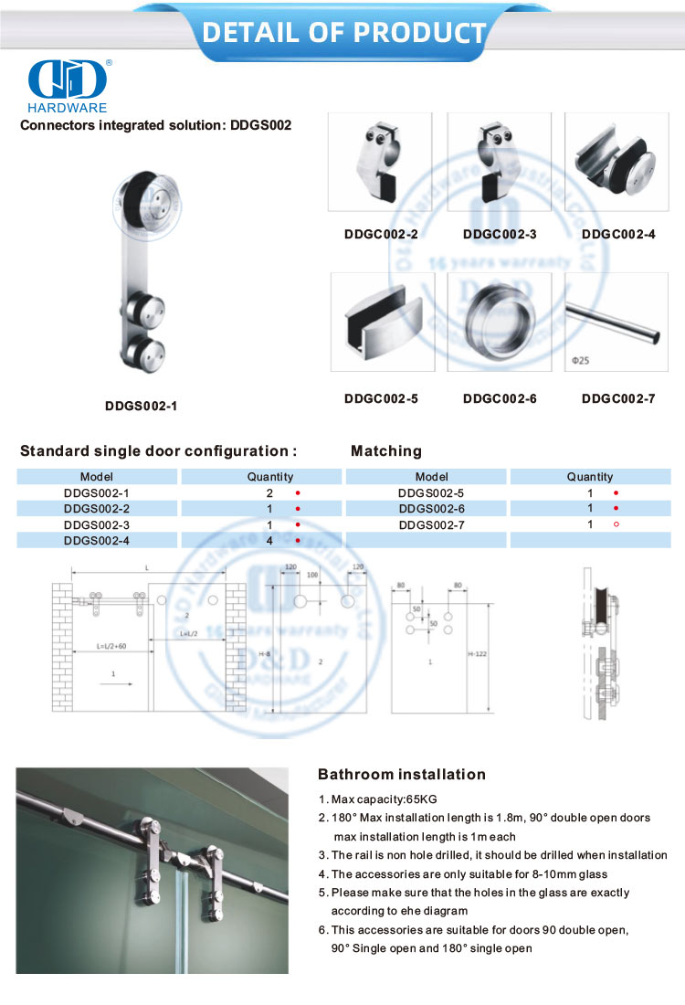 Conjunto de accesorios