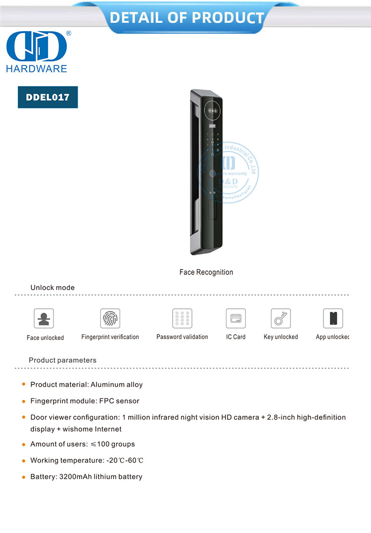 cerradura de puerta de control de aplicación
