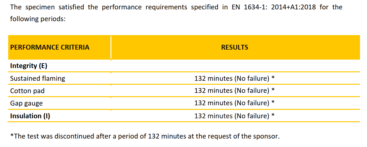 Bisagra oculta EN1634