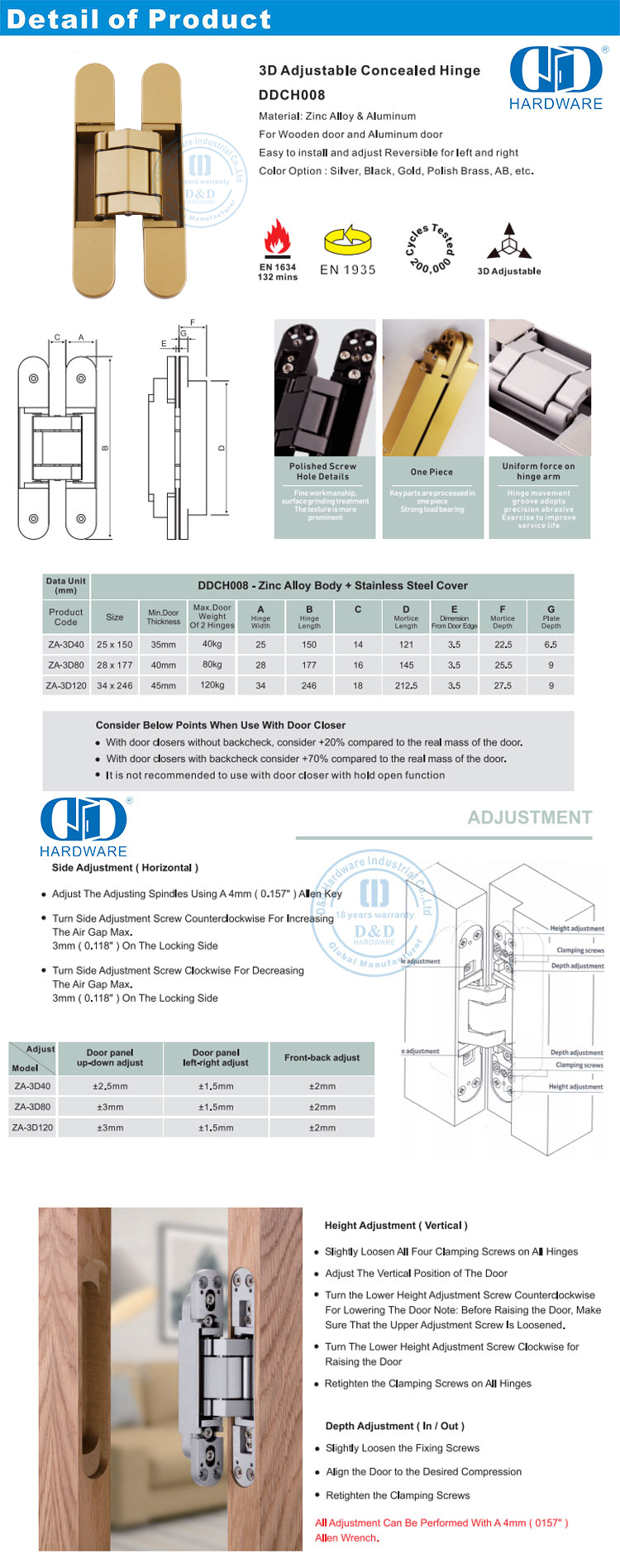 Bisagra de puerta oculta para hotel