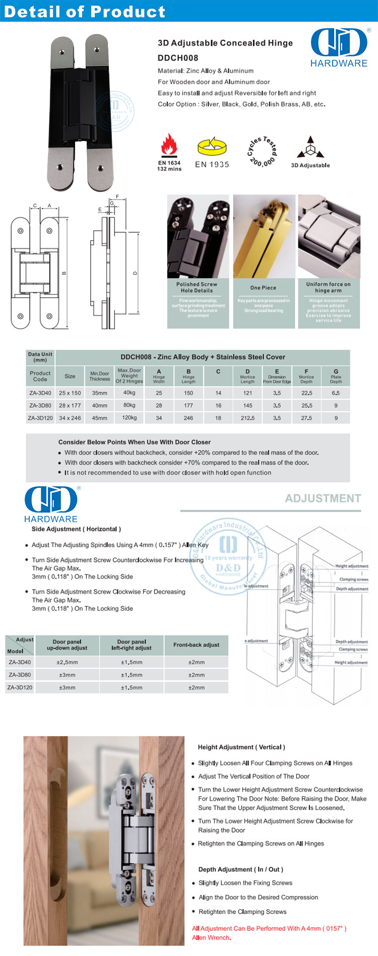 Bisagra de puerta oculta modelo 3d 