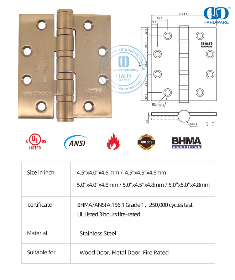 Bisagra de puerta ign&iacute;fuga 