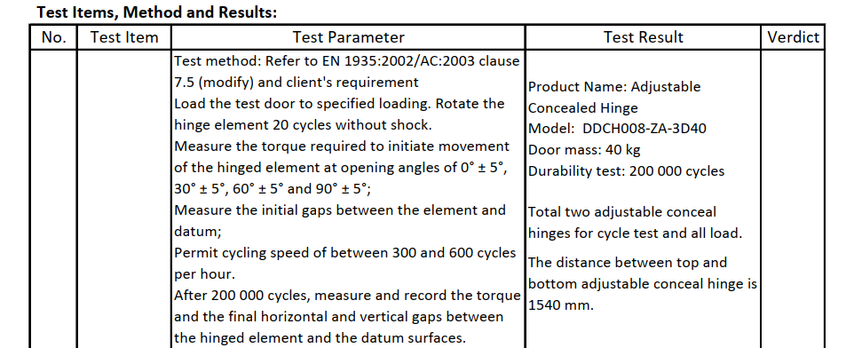 Bisagra oculta EN1935