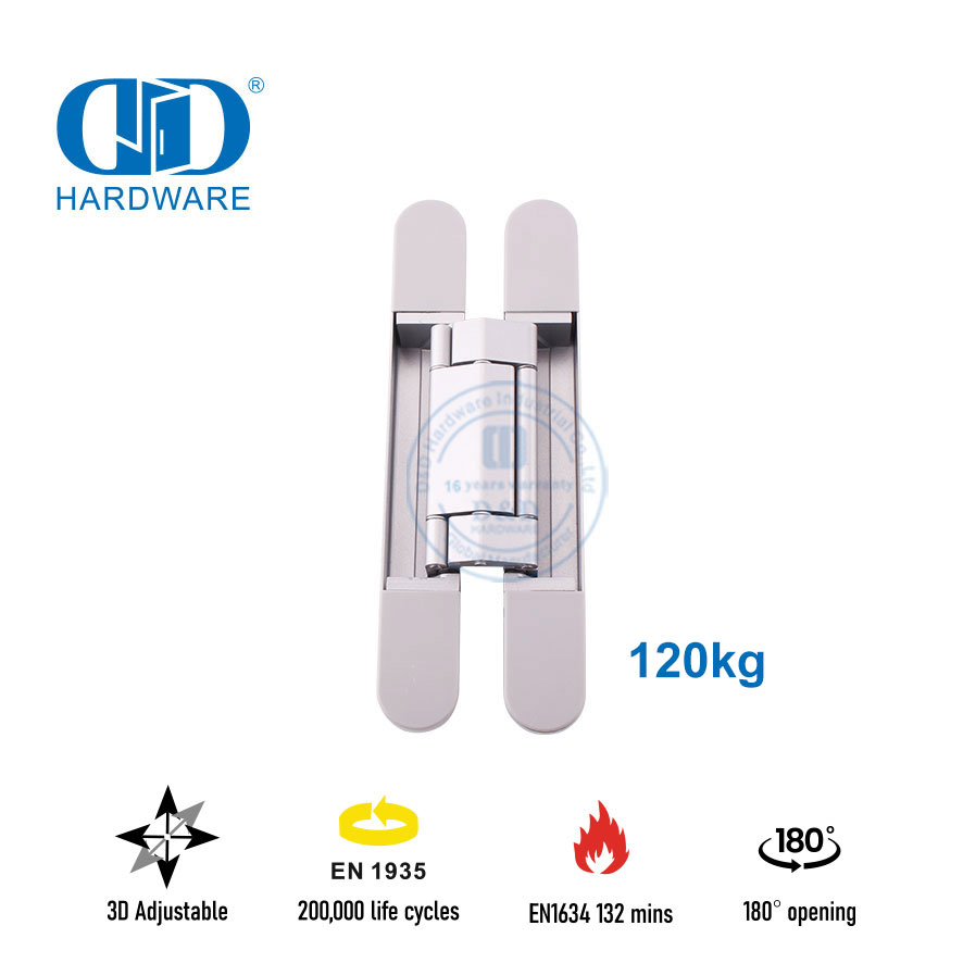 Bisagras ocultas de alta resistencia 