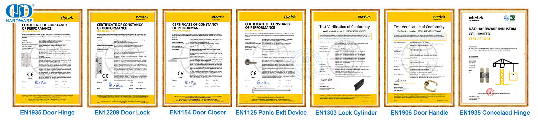 Hardware de la puerta CE