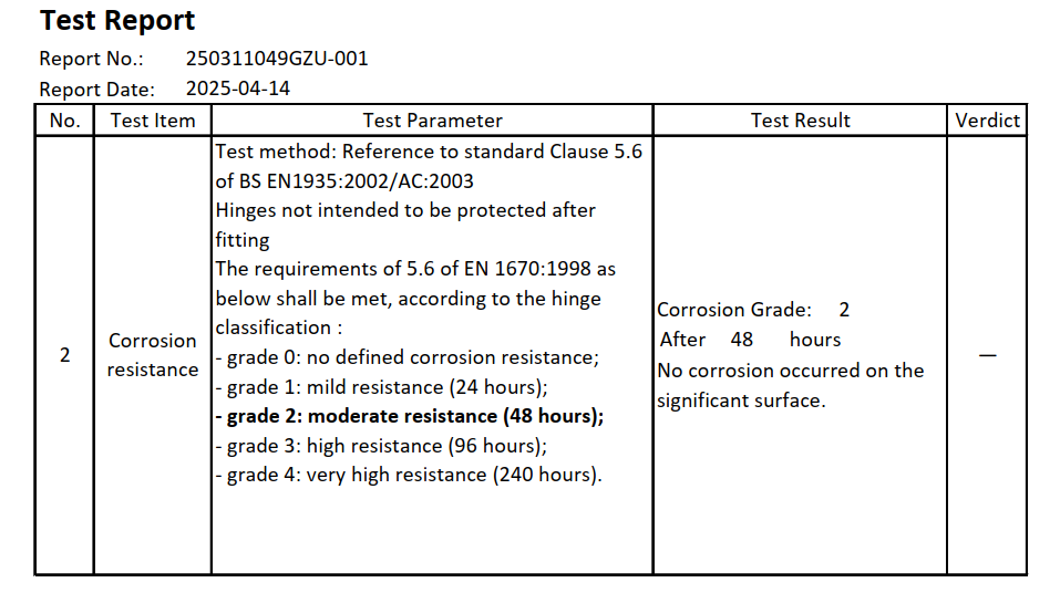 Resistencia a la corrosi&oacute;n EN1670 