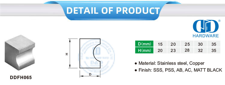 pomos y manijas de puertas