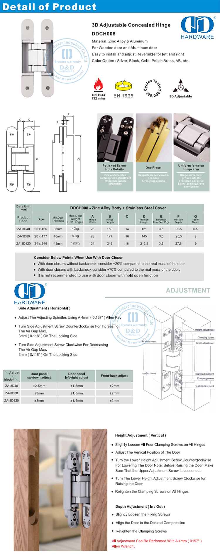 Bisagra de puerta oculta para dormitorio