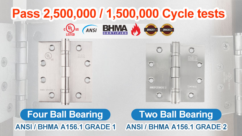 Comprensión de las bisagras de puerta ANSI
