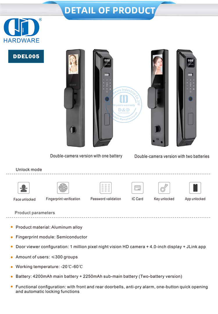 cerradura de puerta inteligente digital