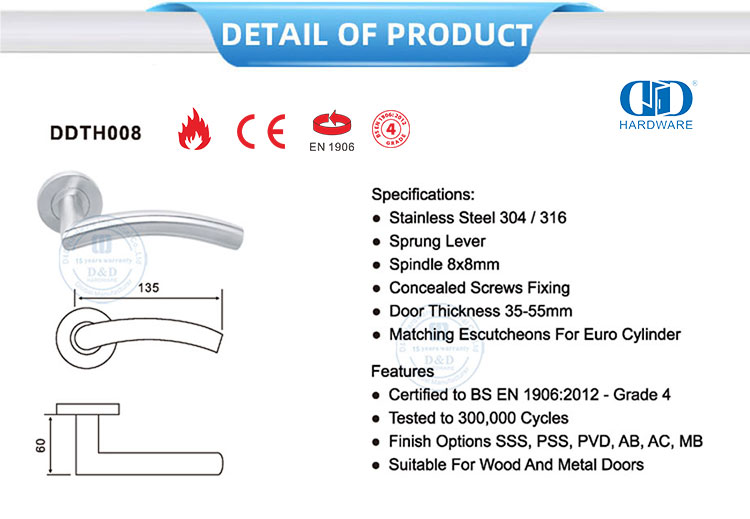 Manijas de puerta de entrada