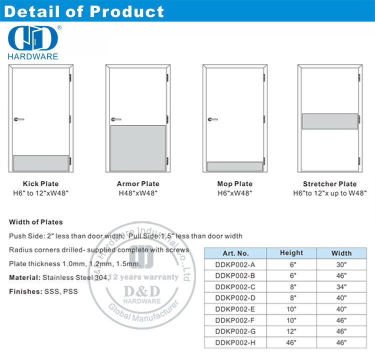 Fábrica Mercado Americano Uso de acero inoxidable Armadura protectora Fondo comercial Puerta delantera de metal Placa de protección-DDKP002