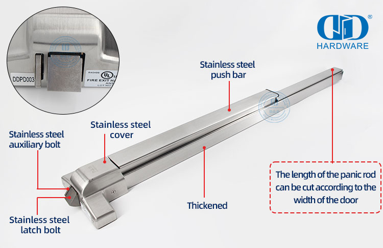 P&aacute;nico y dispositivos de salida de emergencia