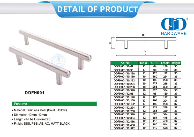Tirador para muebles