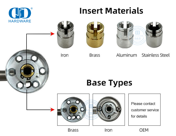Manija de la puerta de acero inoxidable