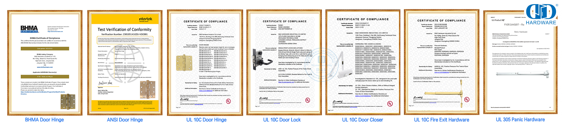 Hardware de la puerta de UL