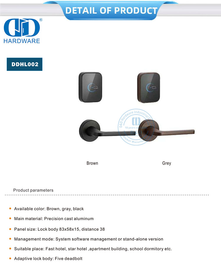cerradura electr&oacute;nica con tarjeta digital
